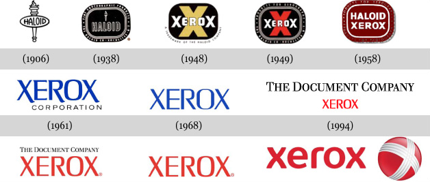 XEROX施乐在100年前被称为Haloid公司