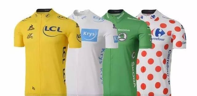 环法自行车赛中，黄、绿、圆点、白——四色领骑衫分别有何含义？