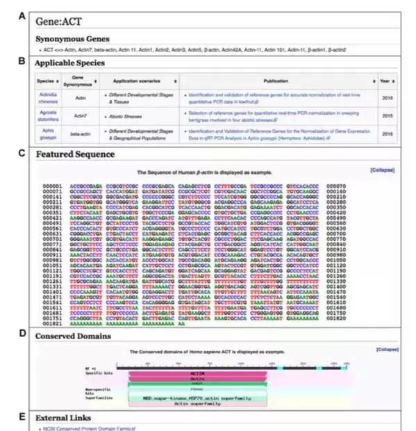ICG：国际首个实时定量PCR内参基因知识库