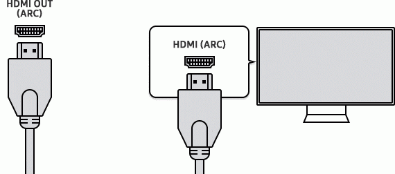 「沙发管家」电视常见接口：HDMI ARC该如何使用
