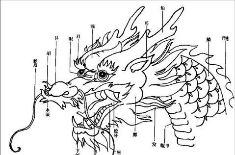如何画一条霸气神秘的中国龙——大师把龙画活了