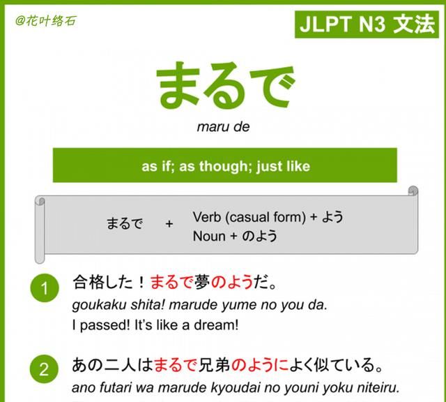 10分钟1张图片简单自学日语N3.JLPT语法：まるで