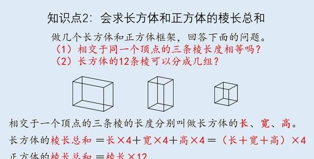 长方体和正方体微课程知识点2：会求长方体和正方体的棱长总和
