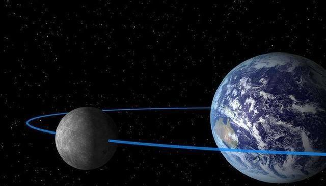 地球自转一圈是一天，为24小时，那月亮自转一圈呢？一天多少小时