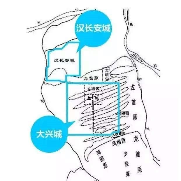 唐代长安城到底是什么样子的呢,唐朝长安城现在是什么样的图3