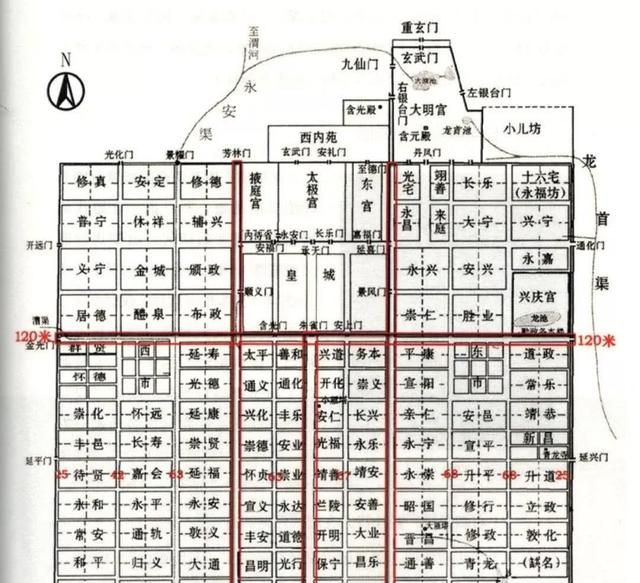 唐代长安城到底是什么样子的呢,唐朝长安城现在是什么样的图20