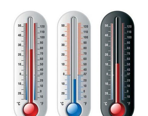 华氏度和摄氏度有什么关系,华氏度和摄氏度的区别及关系图2