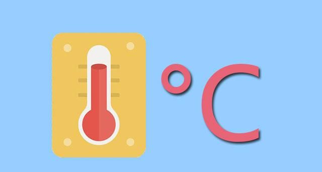 华氏度和摄氏度有什么关系,华氏度和摄氏度的区别及关系图4
