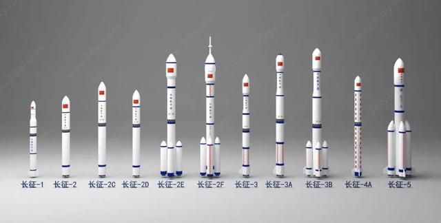 已超长征一号？韩国自研火箭“世界号”发射失败，技术究竟如何？