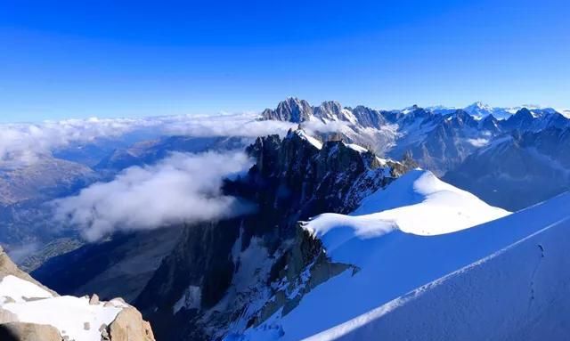 阿尔卑斯山脉的最高峰是哪里图1
