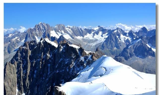 阿尔卑斯山脉的最高峰是哪里图6
