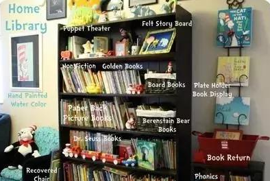 揭秘：如何给孩子造一个家庭英语图书馆？
