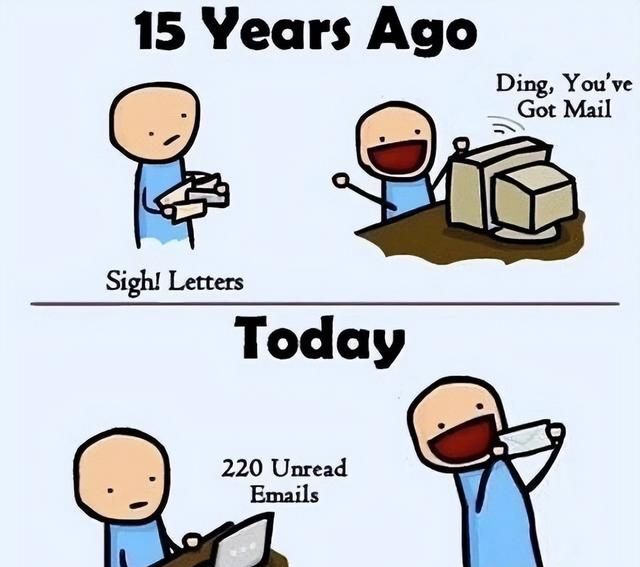 在 2023 年，手把手的教你寄出一份信件