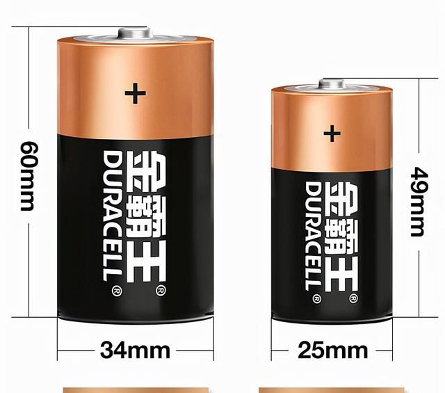 小电池大学问：干电池中美两国叫法不同，不同型号特征你未必清楚
