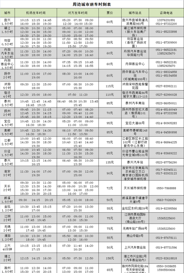 总计27条！南京禄口机场市区及长途旅客班线再增班