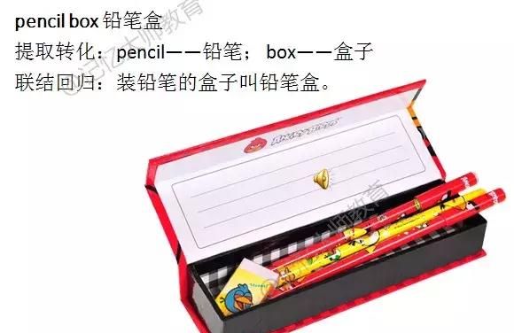 「记忆课堂」每天记一单词：pencilbox