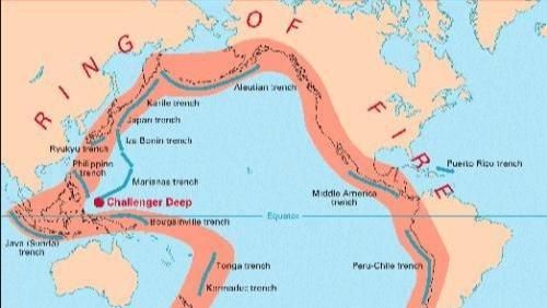 世界上最长的五个深海沟