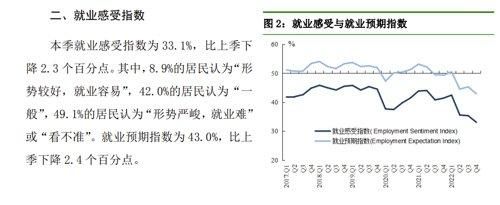 2020年毒株又来了？武汉回应！中国旅客到日本，有阳隔离七天，外交部回应！央行调查：倾向于“更多储蓄”的居民占61.8%