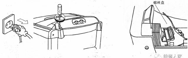 波轮全自动洗衣机的结构组成及拆装方法