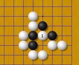 用一张图介绍六种常见的围棋吃子技巧，让围棋学习变得简单有趣