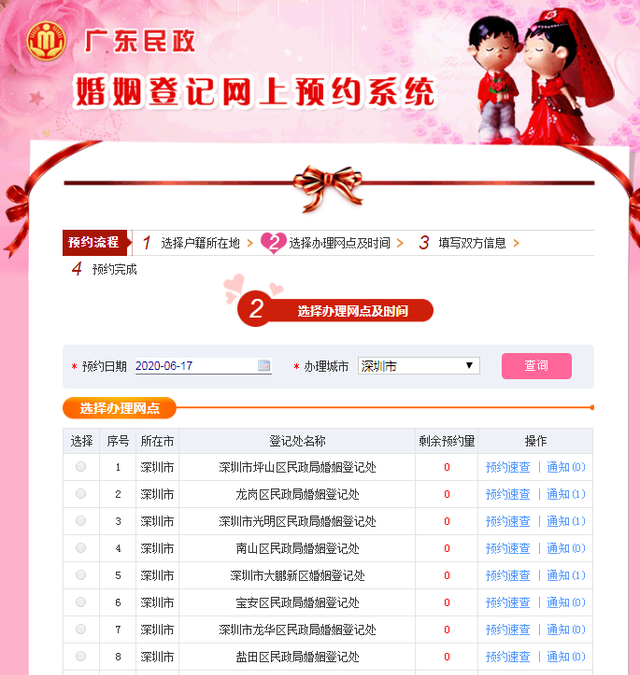 深圳现离婚排号：未来一月预约已满