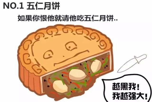 揭秘！四川人最爱啥口味的月饼？