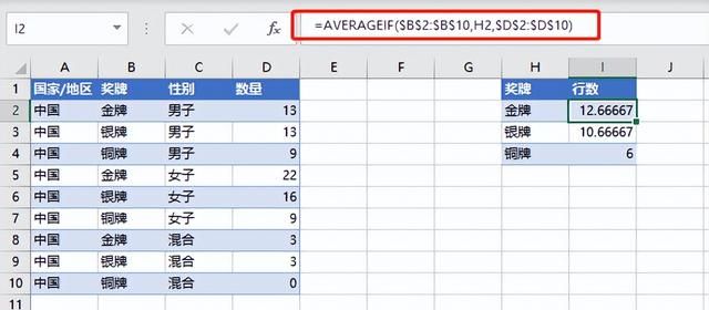 Excel统计函数：如何求取平均值？