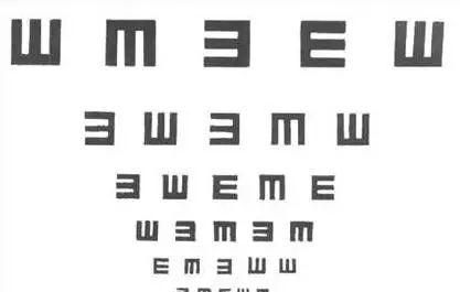 视力表上为什么要用“E”这个字母？终于明白了