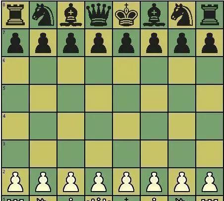如何快速学会国际象棋？超详细国际象棋入门秘籍赶紧收藏