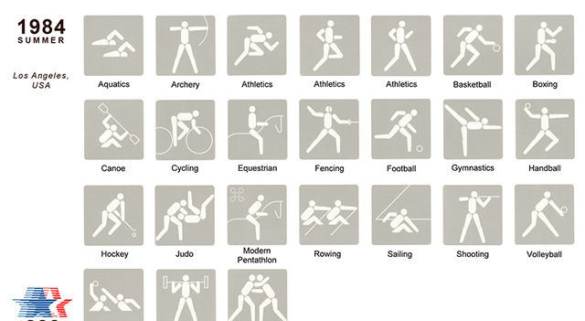 2024巴黎奥运会公布62个运动图标及视觉标识（超全盘点）