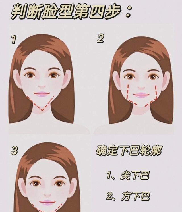 你是什么脸型？适合哪种发型？这6种发型显脸小又显气质