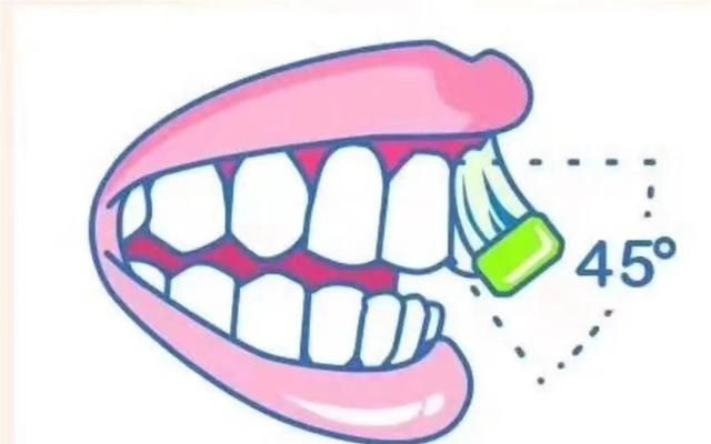 强效美白还能修补牙洞，功能性牙膏真有神奇功效？
