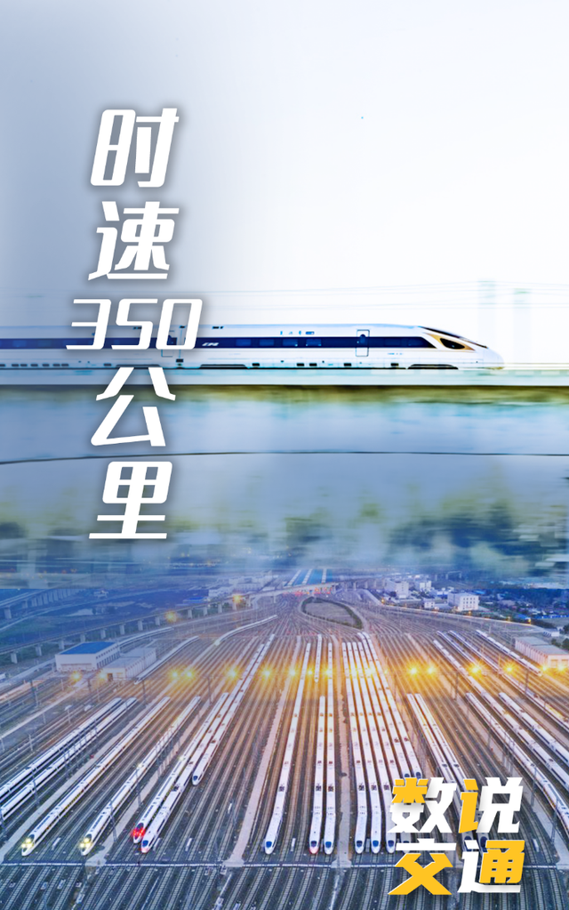 中国交通这十年《数说交通》时速350公里：中国高铁跑出“加速度”