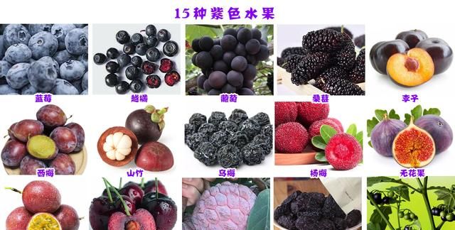 紫色水果有哪些？15种紫色水果，除了蓝莓、车厘子你知道几种？