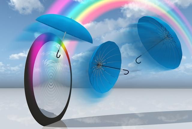 童年童趣之 雨伞与降落伞的区别