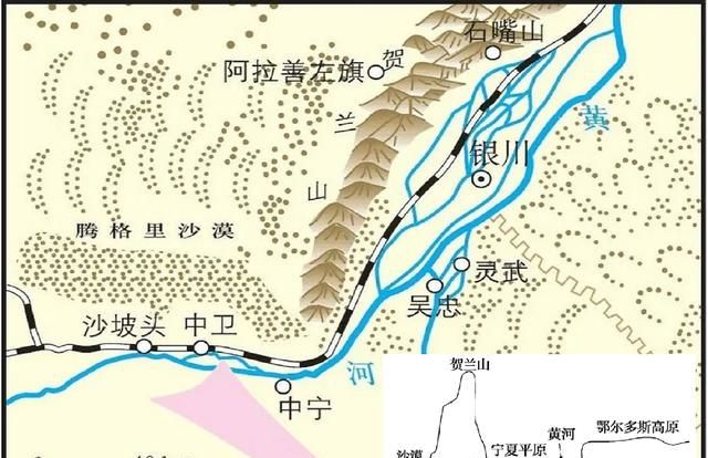 被称为“塞上江南”的宁夏平原，由地堑构造和黄河冲积共同打造
