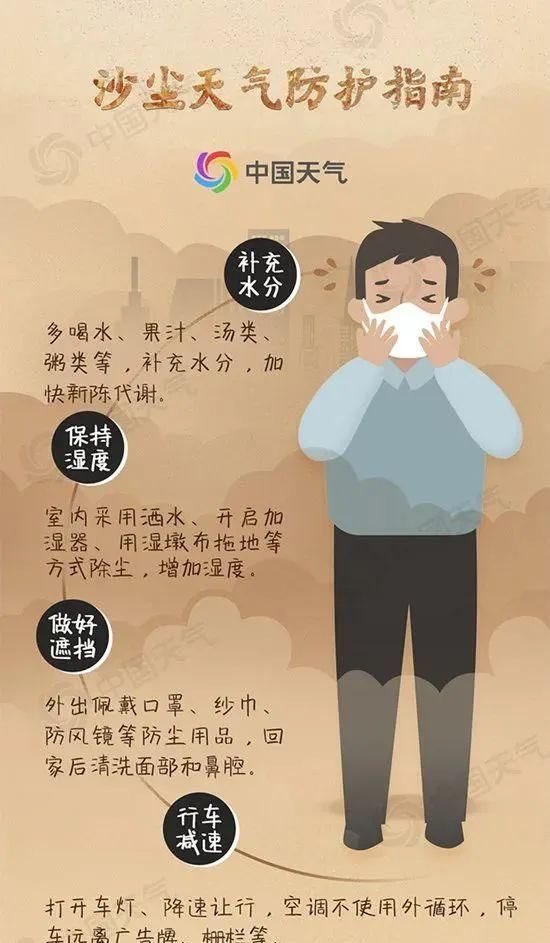 最新提醒：今天傍晚起影响上海！浮尘来袭，短时可达中度至重度污染