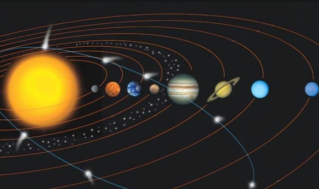 地球公转一圈是365天，太阳公转一圈需要多久？科学家给出答案