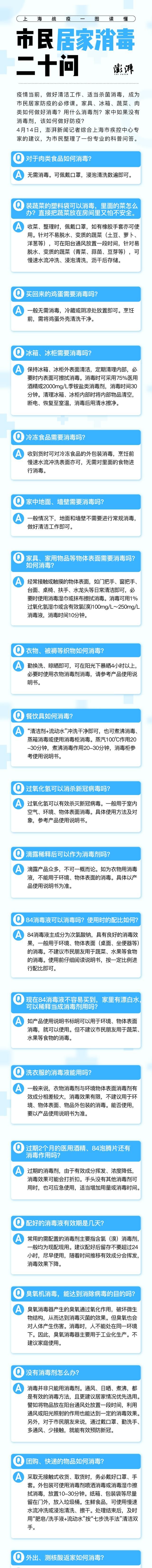 上海战疫一图读懂｜市民居家消毒20问