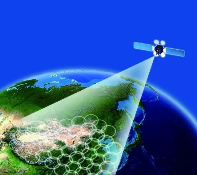 卫星通信可以进行互联网通信吗为什么图1