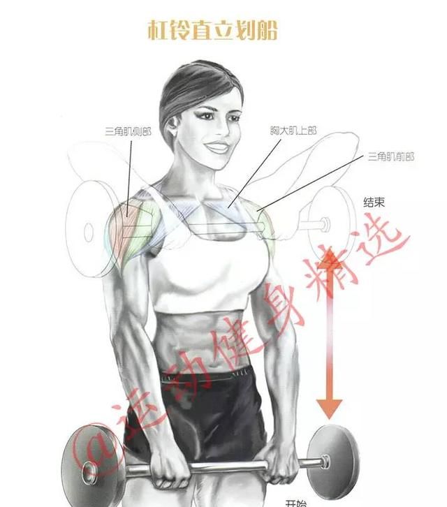 如何锻炼肩部,练出巨大饱满的三角肌图18