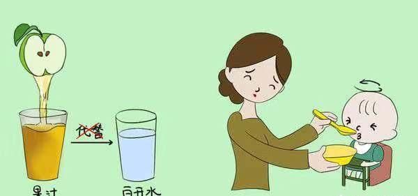 母乳喂养需要喂水吗,母乳和牛奶混合喂养需要喂水吗图6