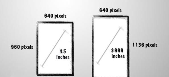 苹果4g和5g区别大吗(苹果手机5.4屏和6.1屏哪个好)图2