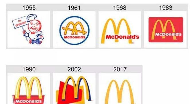 麦当劳的Logo演化史